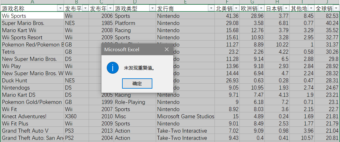 礼品与做接插件公司的排名是否一致，深度分析与对比