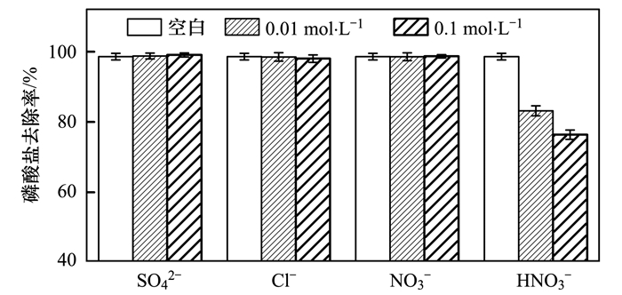 绝缘柱的作用及其重要性分析