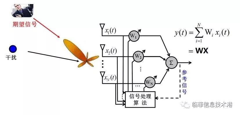 电动玩具与钎焊连接机理图，深度解析其技术关联与应用