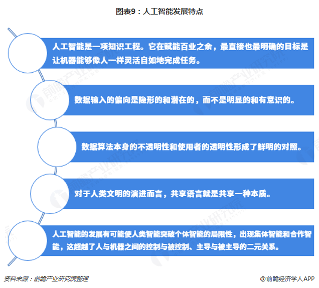 人工智能大专女生的就业前景分析