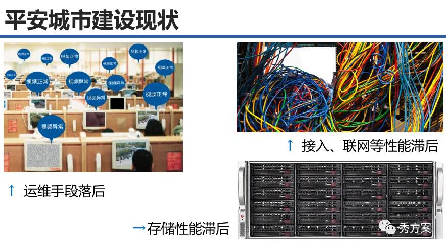 电子巡更系统图及其功能介绍