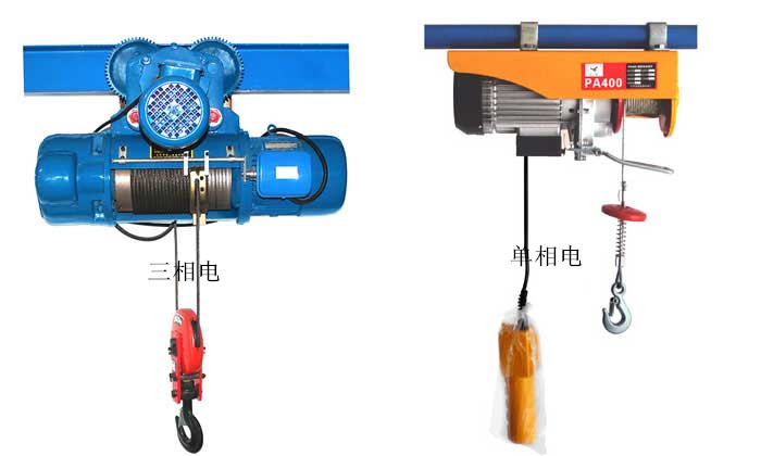 起重机和电动葫芦的区别