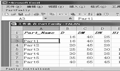 模具配件表格