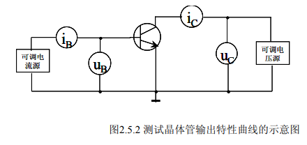 半导体图示仪使用方法详解