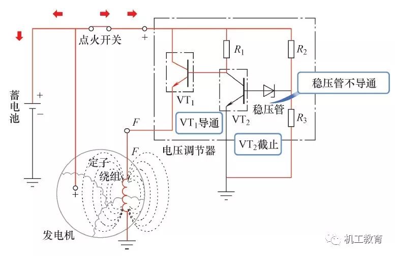 电灯发电原理详解