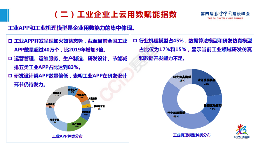 锰矿工业品位，定义、评估及应用