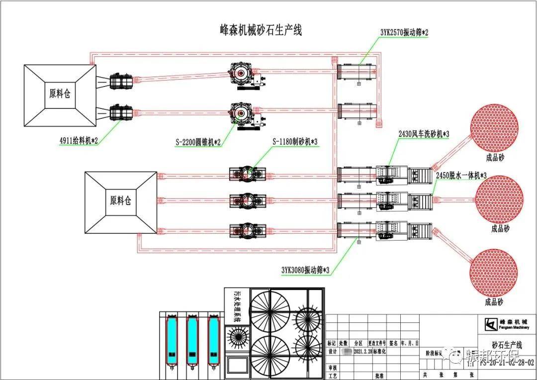 脚踏阀的作用