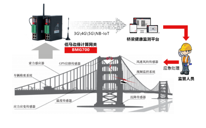 拉杆箱设备，技术特性与应用场景分析