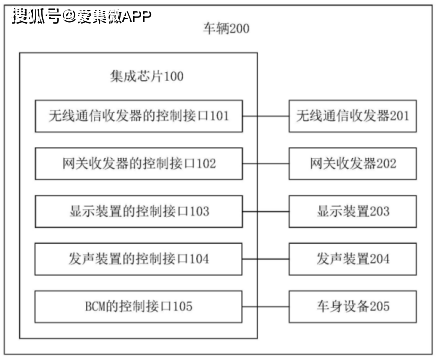 语音网关的作用及其在现代通信中的重要性