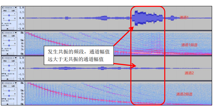 麦克风测试在线