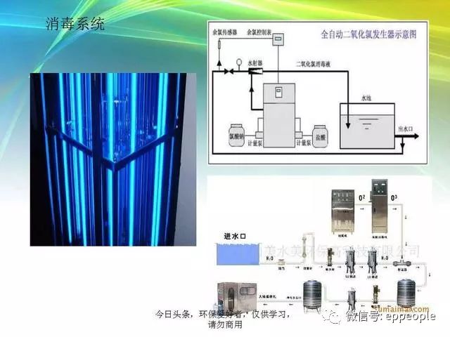 处理污水设备的重要性及其技术应用