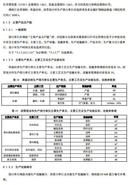 非金属矿物制品制造包括哪些