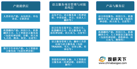 人工智能专科有前途吗，深度分析与展望