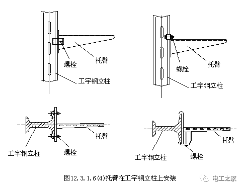 电缆支架