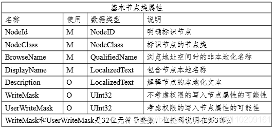 人造皮革和再生皮革