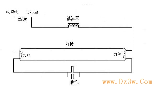 红外线照射灯的工作原理