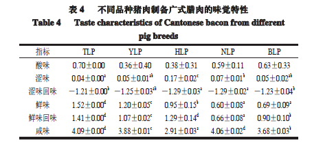 猪皮夹克好吗