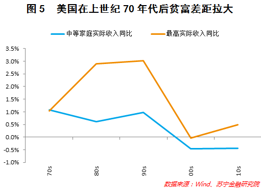 人工智能就业薪水