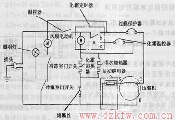 热保护器的原理，确保设备安全运行的关键要素