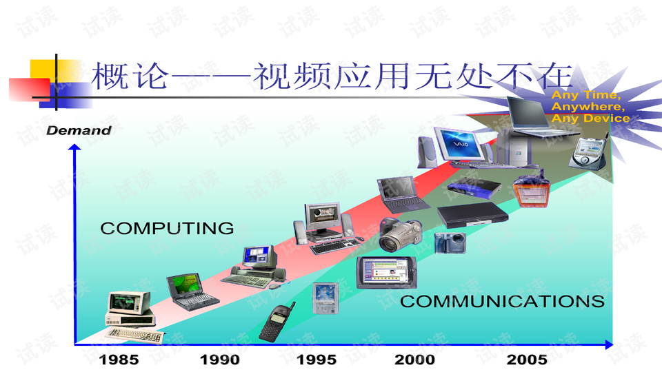 服装厂电刀裁剪视频，技术流程与操作细节解析