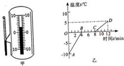 电子温度计的设计与实现实验原理