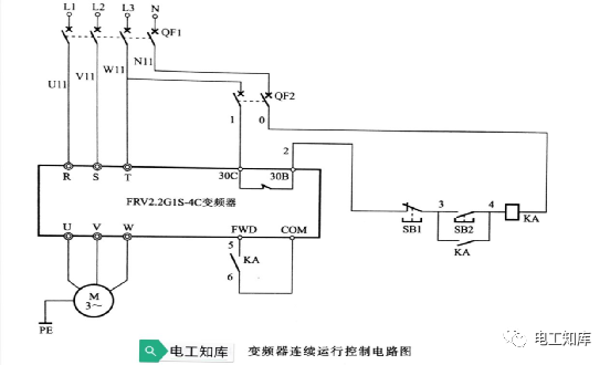 polo与测量变频器的好坏关系