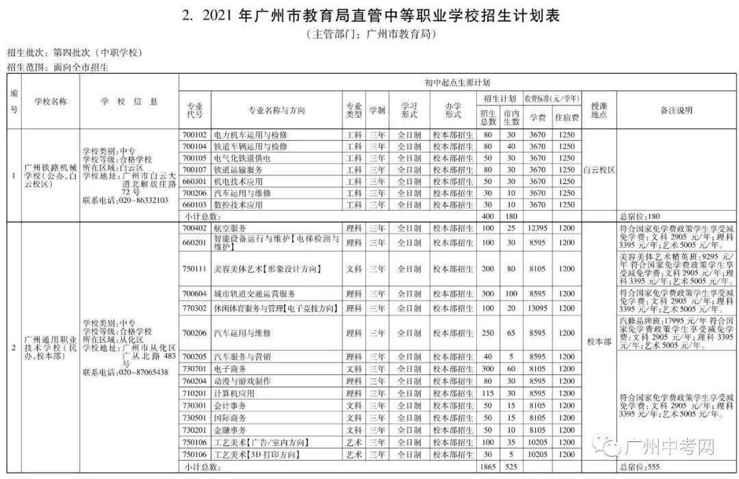 照排机可分为哪三种类型及其特点