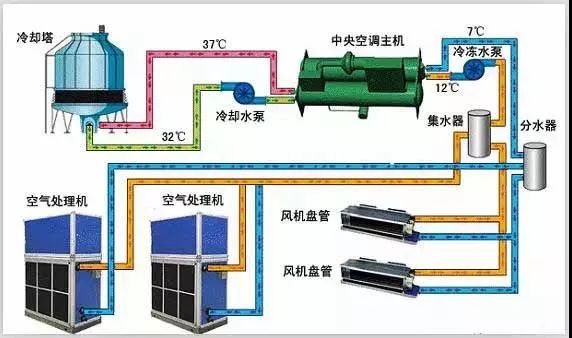 电磁爆破