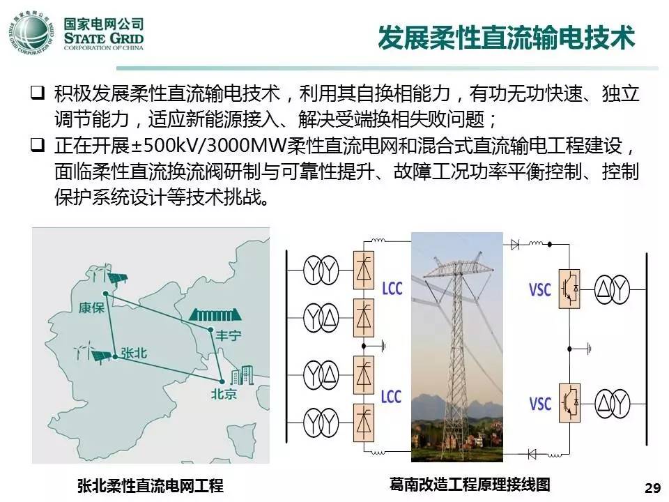 橡塑技术