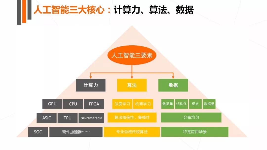 人工智能博士学位，深度探索与未来发展