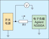 线性电源设计，原理、步骤与优化策略