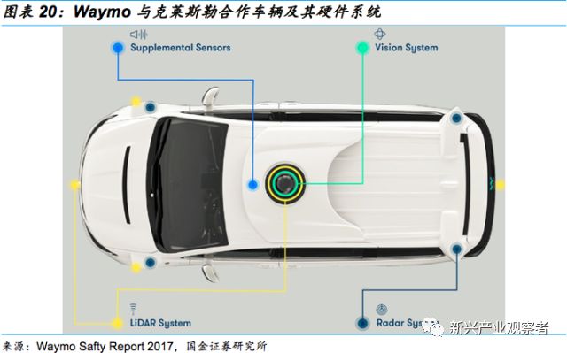 风琴袋与卤素灯具哪个更好？——一个深入的比较分析