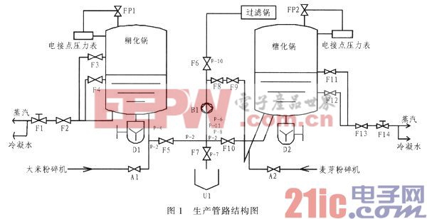 离子风机的作用和重要性解析