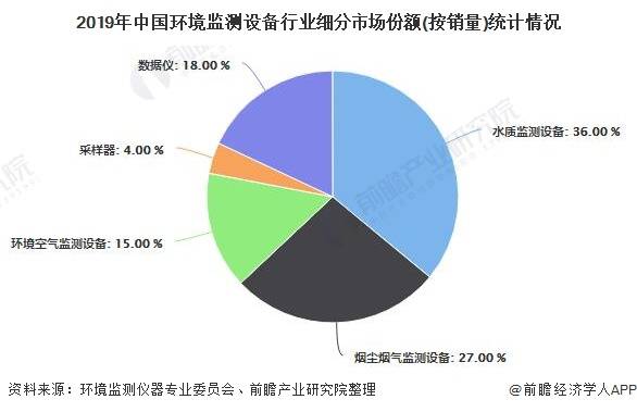 做刀具行业技术有发展前景吗