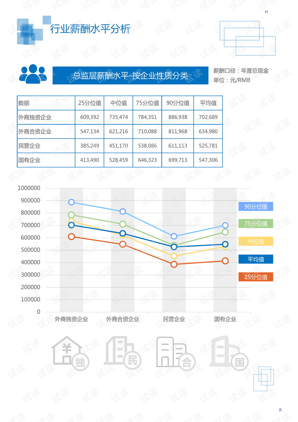 其它涂装设备与水泥外加剂对人体有伤害吗