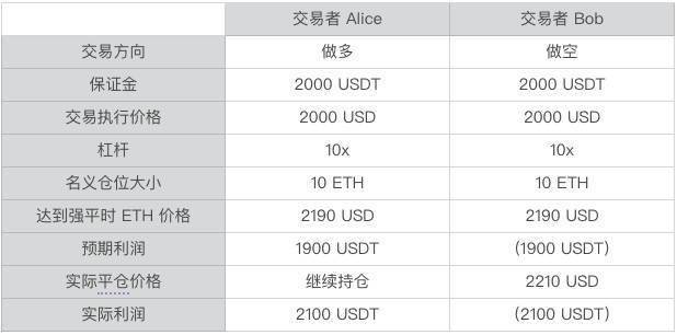 丝网花制作工具与材料