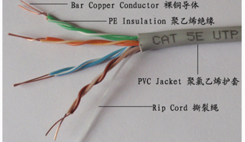 双绞线电缆的计算公式