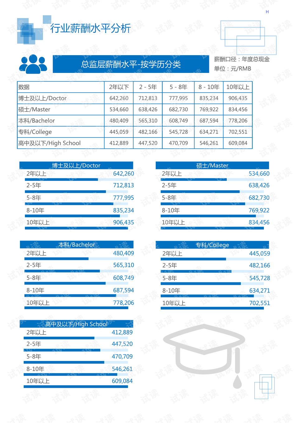 复合材料连接技术pdf