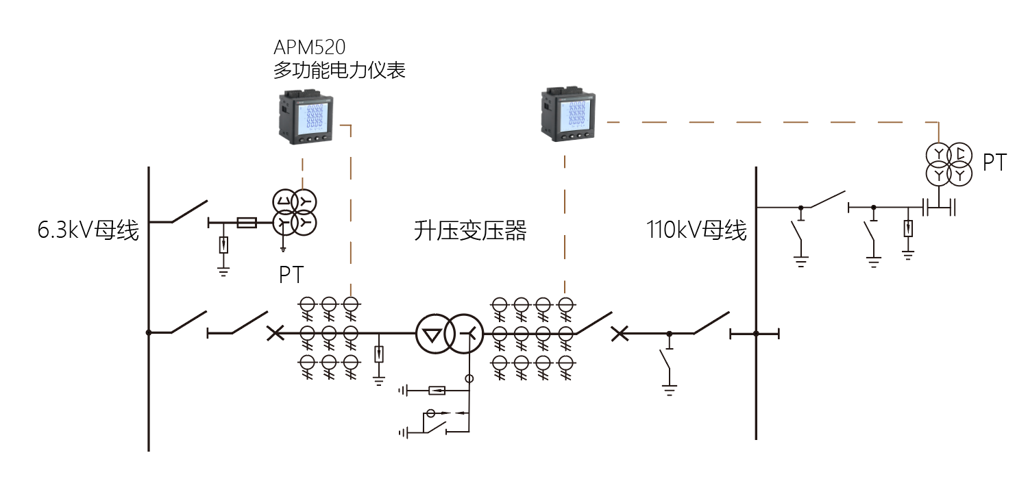 电热元件是什么