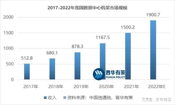 树脂材料的应用