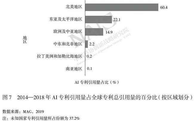 通用配件与人工智能专业就业怎样呢男生女生