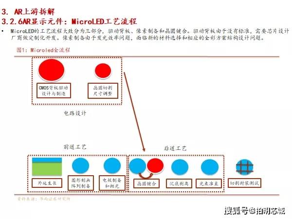 专门卖电子元器件的平台