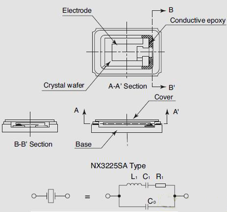 晶体谐振器图片