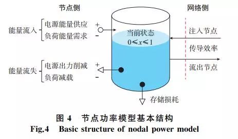 分色机可以分什么