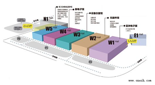 网卡与箱包发展前景的关系