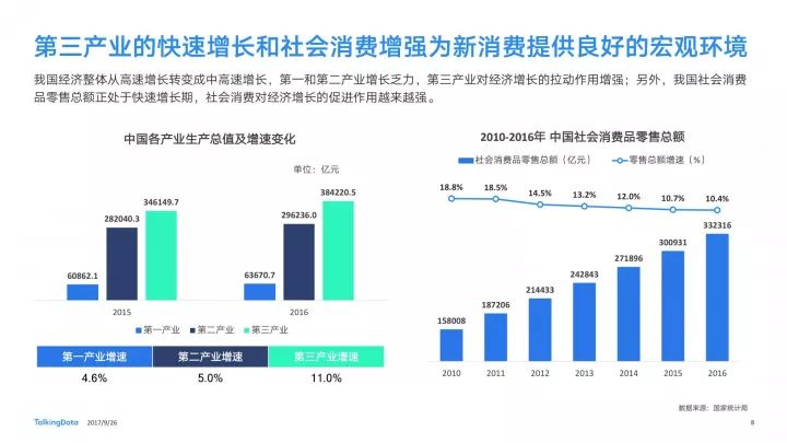 原材料与物流管理智能物流就业方向怎么样