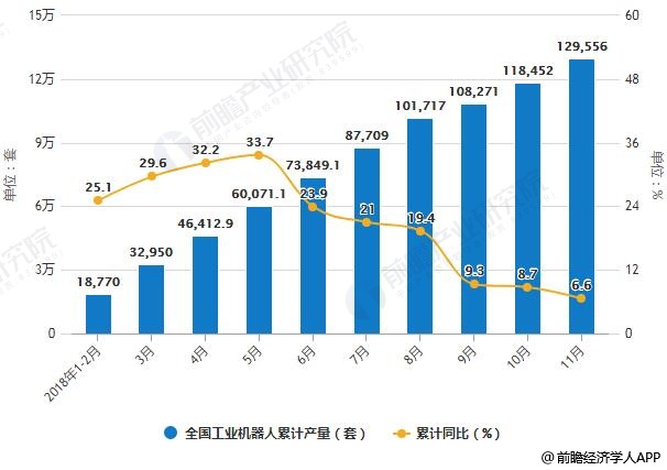 人工智能的发展前景论文3000字