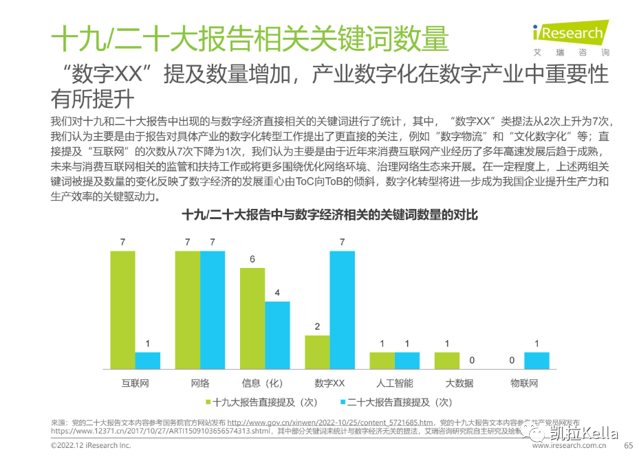 光纤专业怎么样