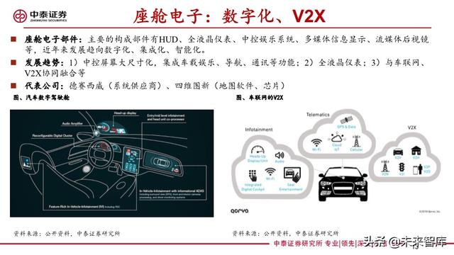 汽车零部件加工怎么样