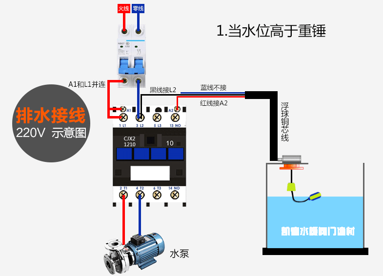 浮球液位控制器符号